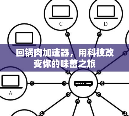 回锅肉加速器，用科技改变你的味蕾之旅